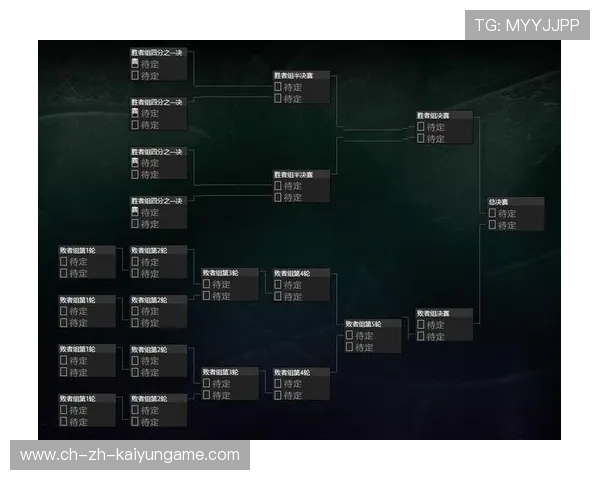 DOTA2团队协作战术分析，dota2比赛队伍